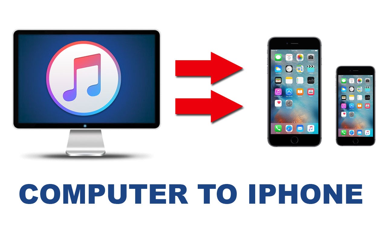 how to download iphone to mac computer